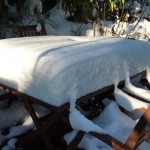garden-furniture Hmmm - knew I should have moved the furniture undercover