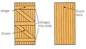 drawing showing a properly ledged and braced door