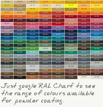 ral chart showing colours available for powder coating greenhouses